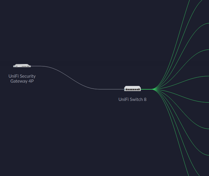 Topology